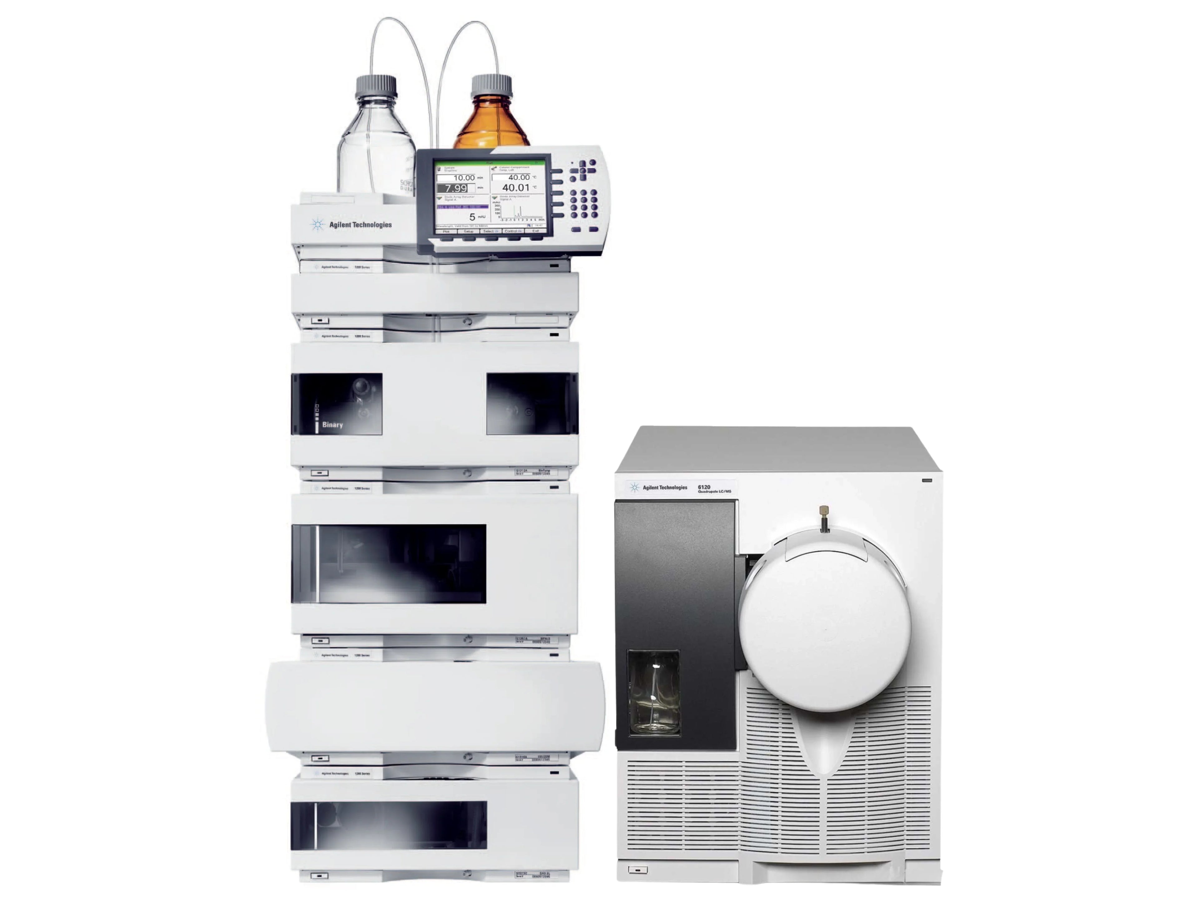 Agilent 6120B Single Quadrupole LC/MS with 1200 Infinity LC  reliable, compact HPLC-MS solution for pharmaceutical quality control, food safety analysis, and environmental monitoring